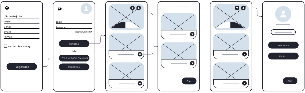 Ikona pro prototyp aplikace
